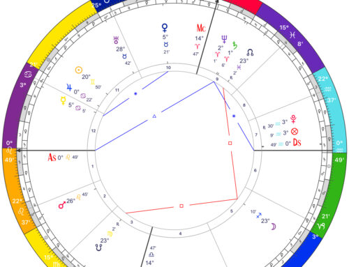 The Indifferent Astrologer and the Worrying Aunt in the Face of a Rumored Earthquake by Kam Tou Pang